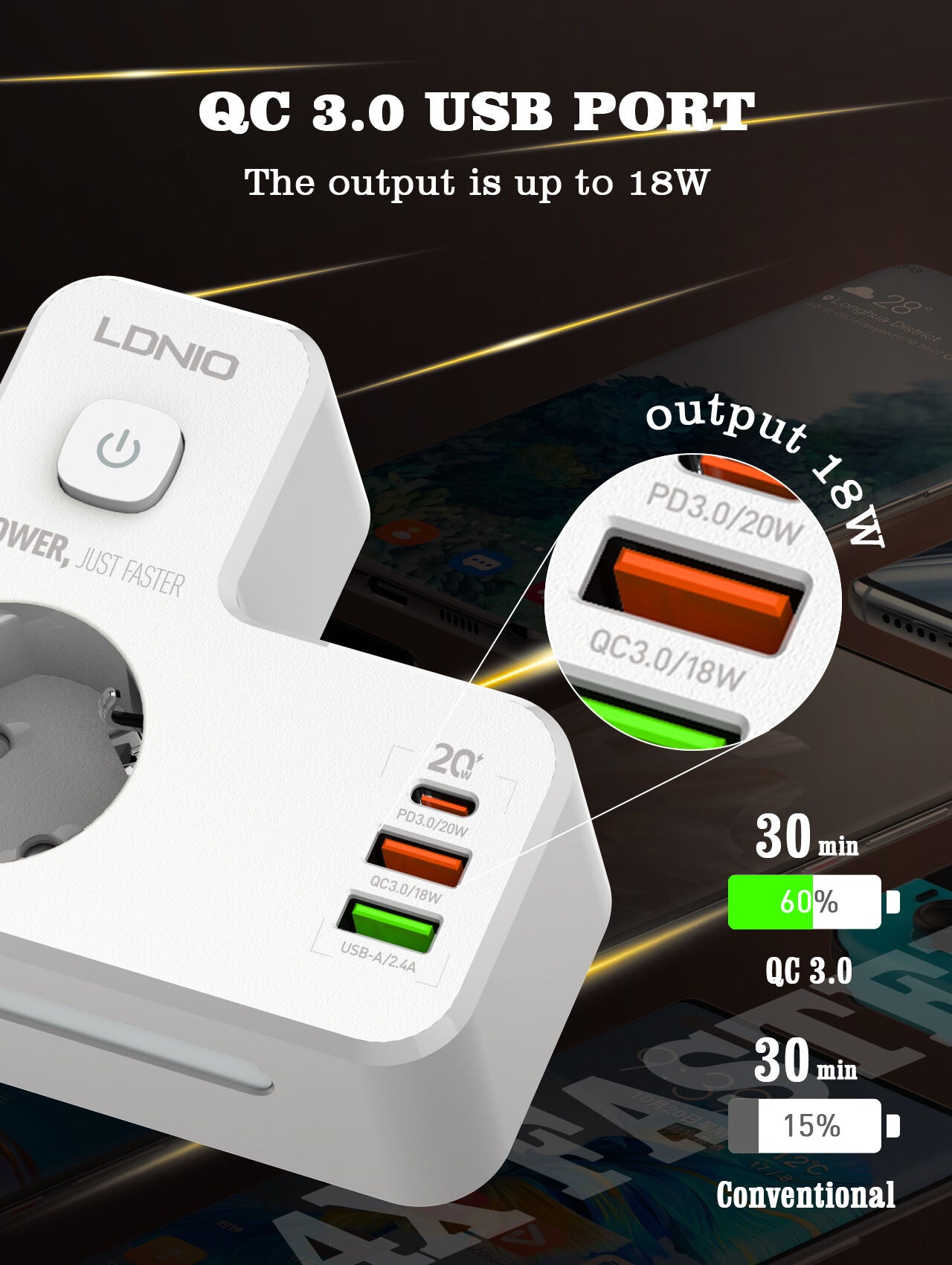 Multiprise LDNIO(siyoteam) SE2337 - 2 Prises EU avec Adaptateur USB, 1 Port USB-C PD, et Lampe de Nuit LED